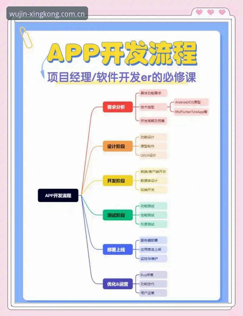 探索无尽灵感安卓APP登录 探索无尽灵感安卓APP登录实操教程:从注册到流畅使用的全程指南